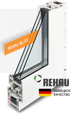 REHAU BLITZ